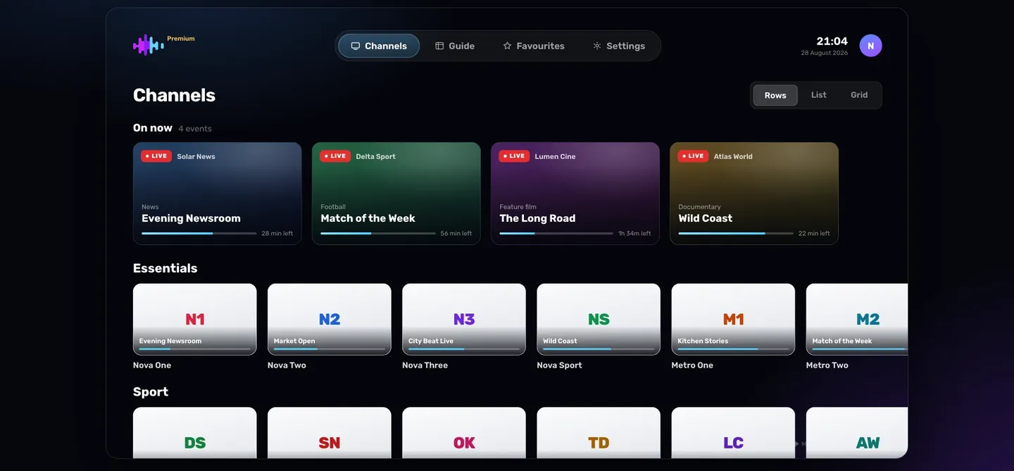 Channels
